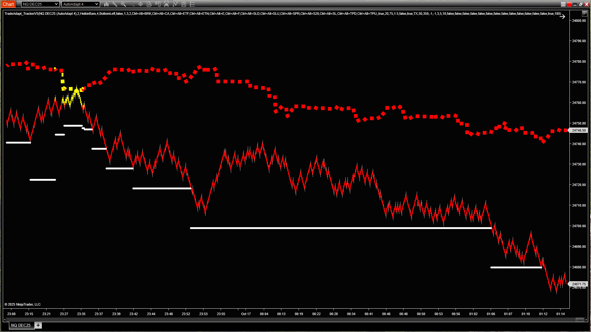 Mid-Only mode showing MidTX and targets
