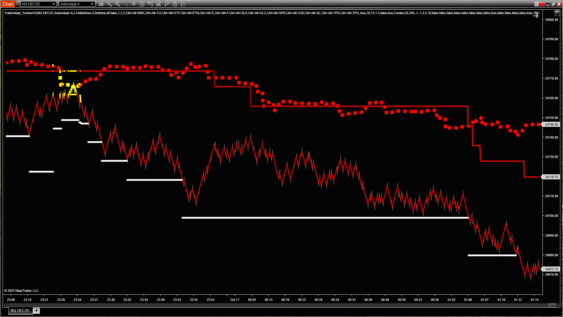 Combo mode with MidTX, targets, and MultiAdapt line