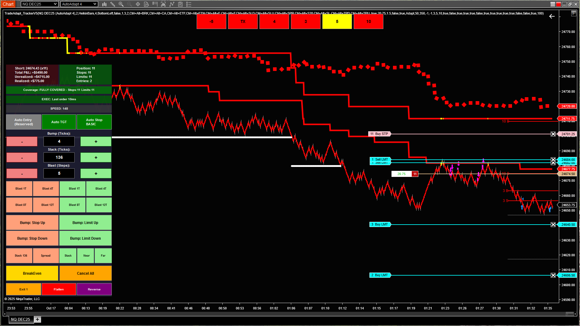 OMS enabled with position entry, stops and targets