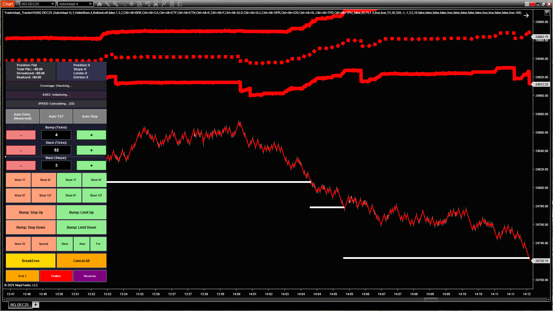 Heikin Tracker Signal - Buy and Sell Levels