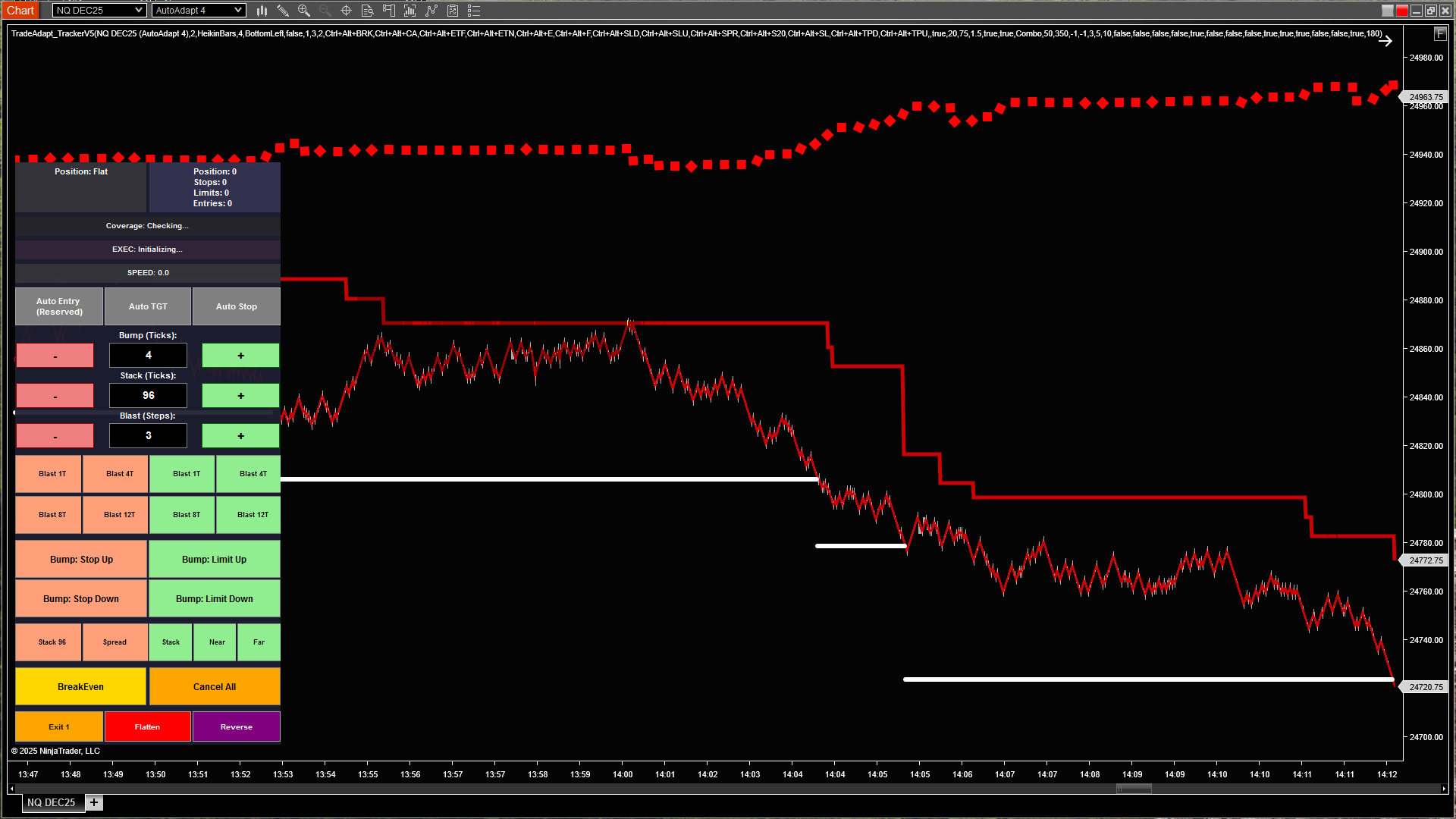 Heikin Tracker Signal - Mid Levels and MultiPro Combo Mode