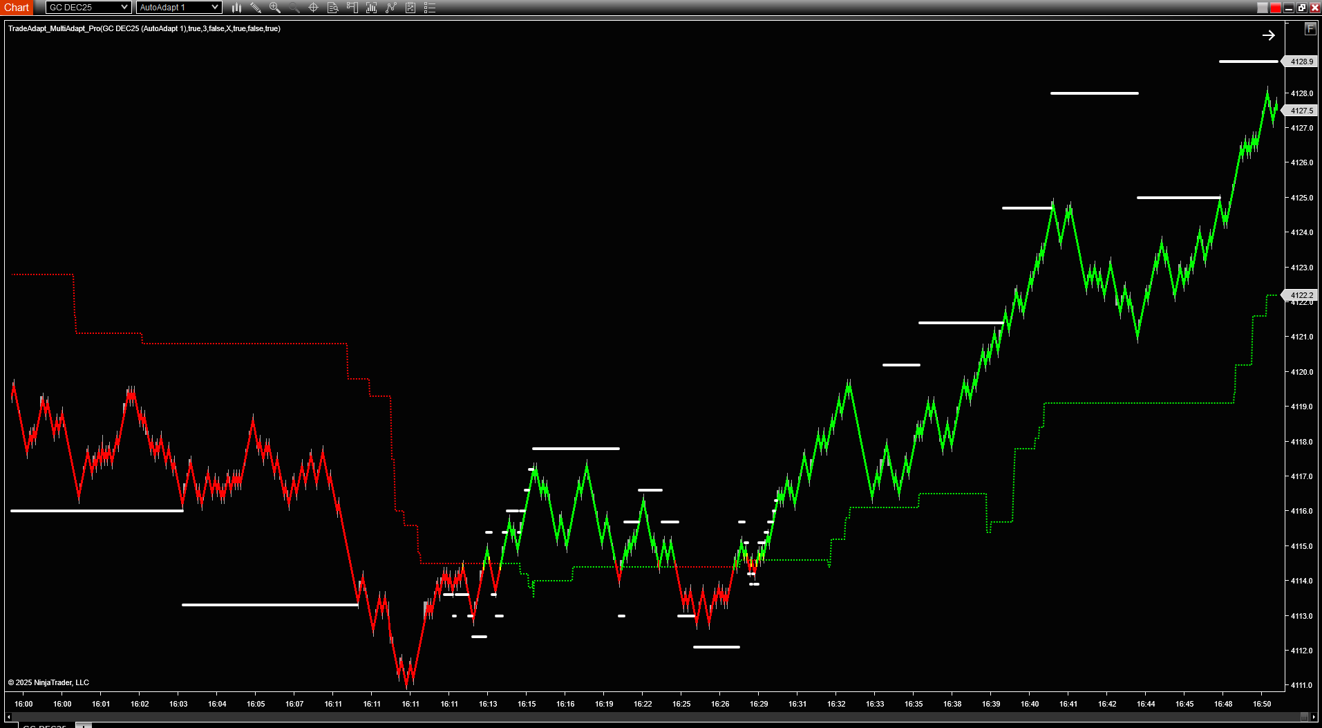 MultiAdapt Pro - GC Mid Only