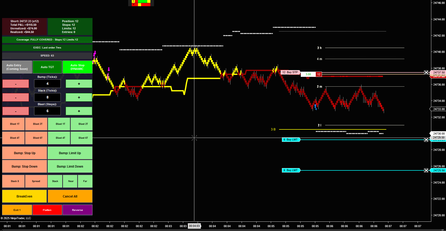 OMS Step 2 - BreakEven Stop