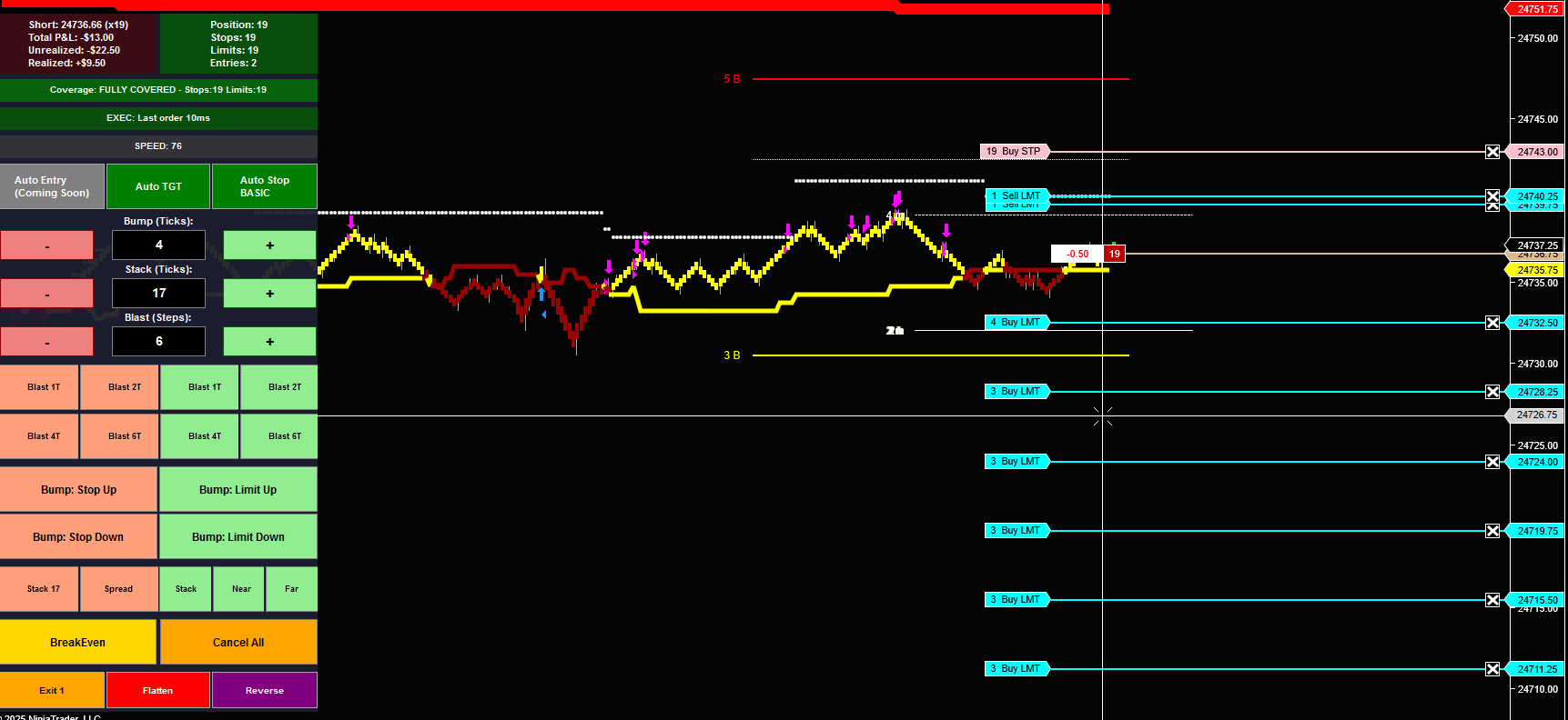 OMS Step 1 - Initial Entry
