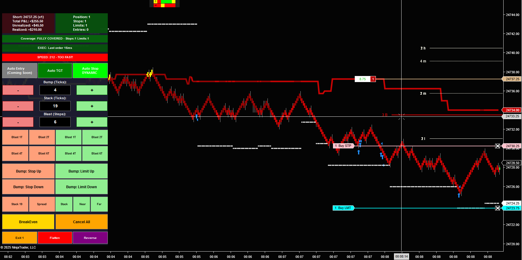 OMS Step 4 - Final Contract