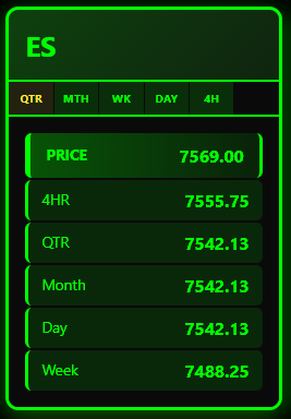 Price Stack Display
